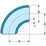 Bends 90º 3d/1.5D, butt weld fittings - Cixi Fly Pipe Equipment Co ...