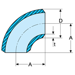 Elbows 90º short radius, butt weld fittings - Cixi Fly Pipe Equipment ...